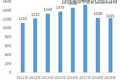 香港图库资料大全